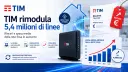 Rincari TIM, rimodulazioni 2026